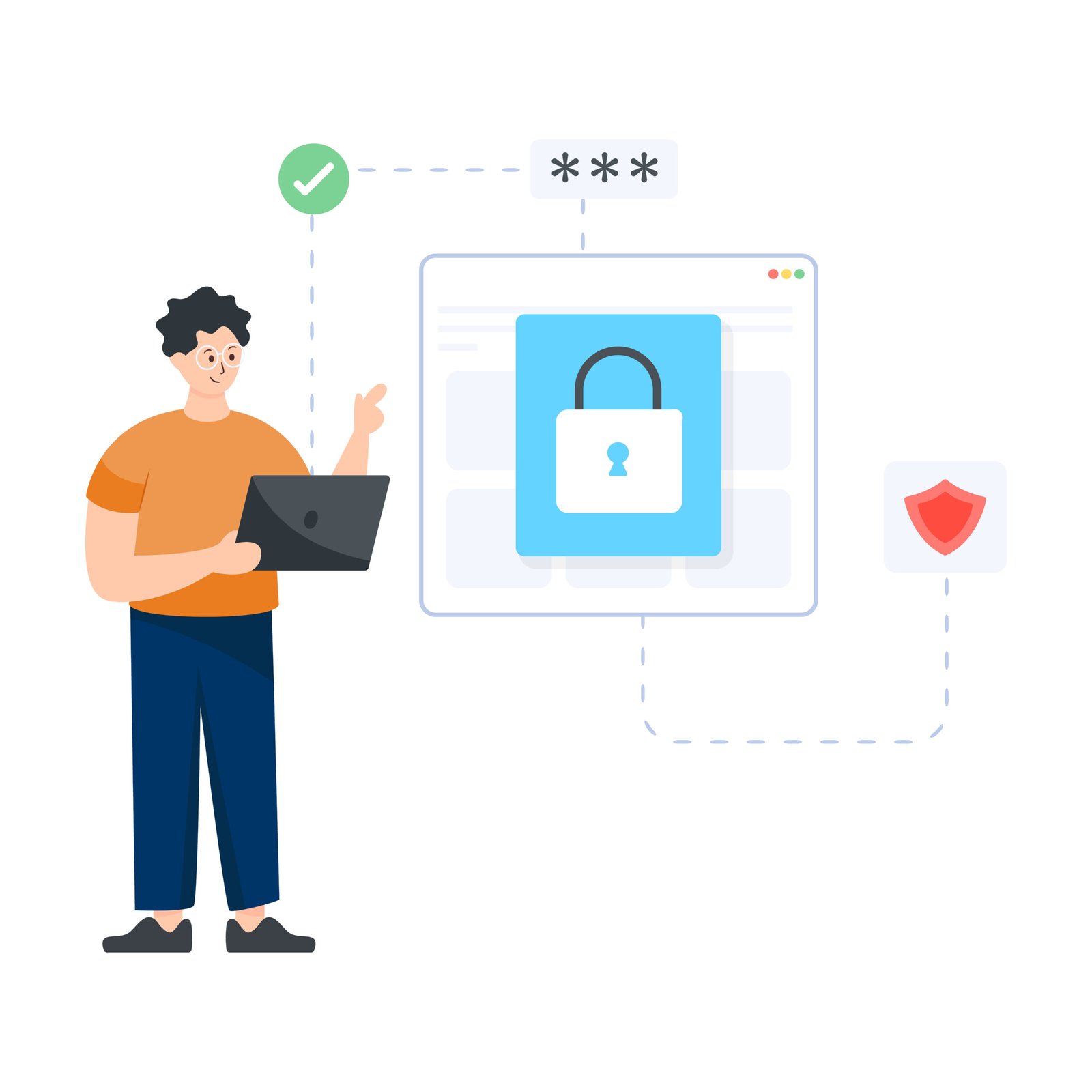 Safe & Secure Payments
